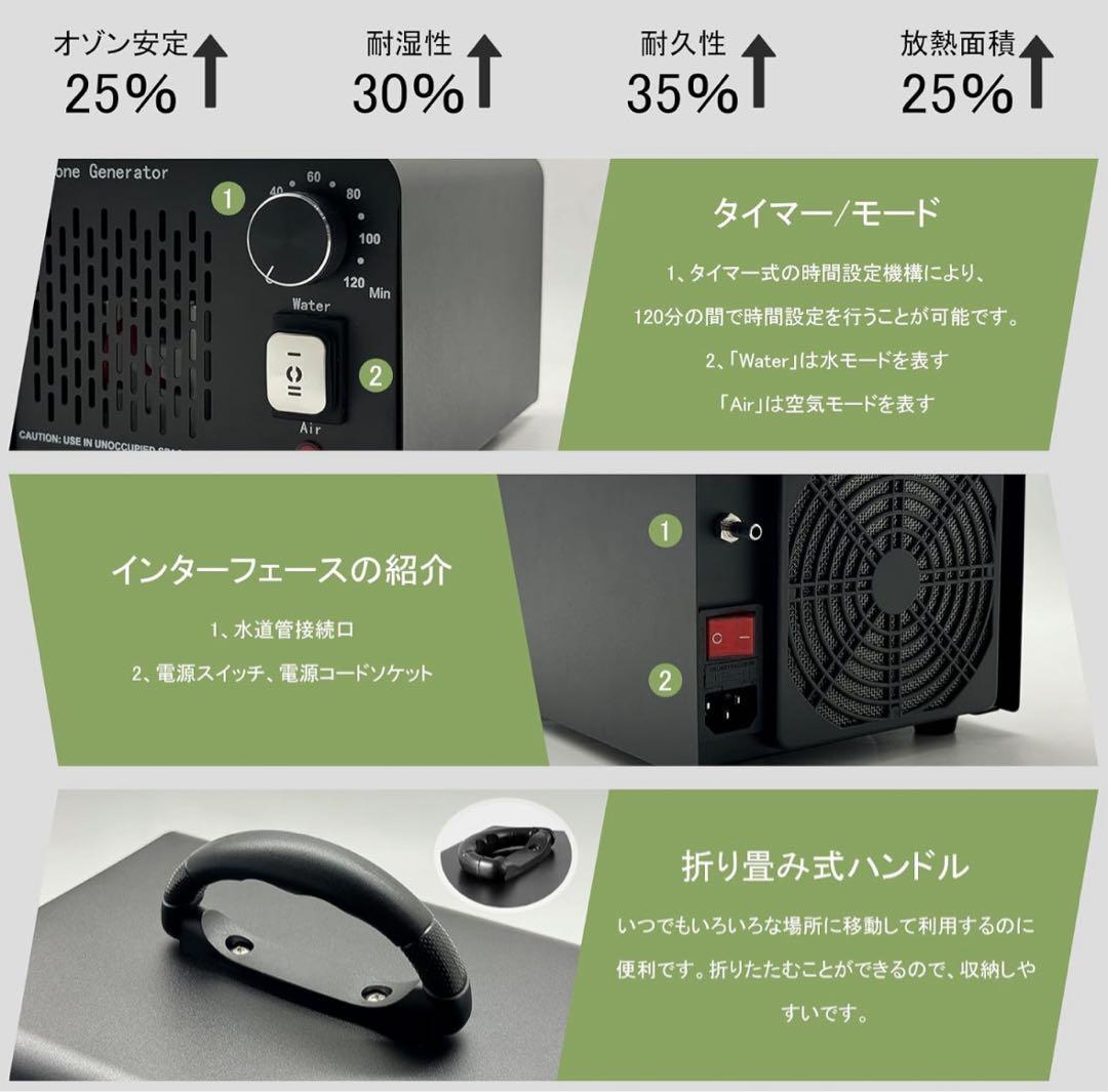 オゾン発生器 脱臭器 オゾン水生成器 小型 空気清浄機 一台二役 業務用 家庭用