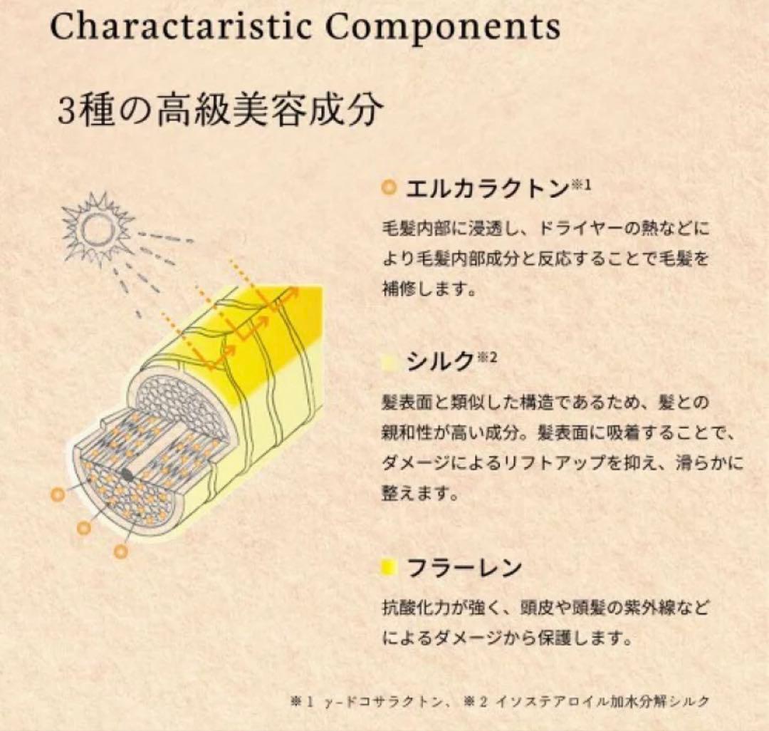 adit fragrance styling oil 2本セット